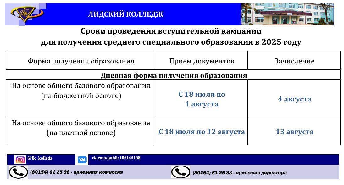 Сроки вступительной кампании 2025