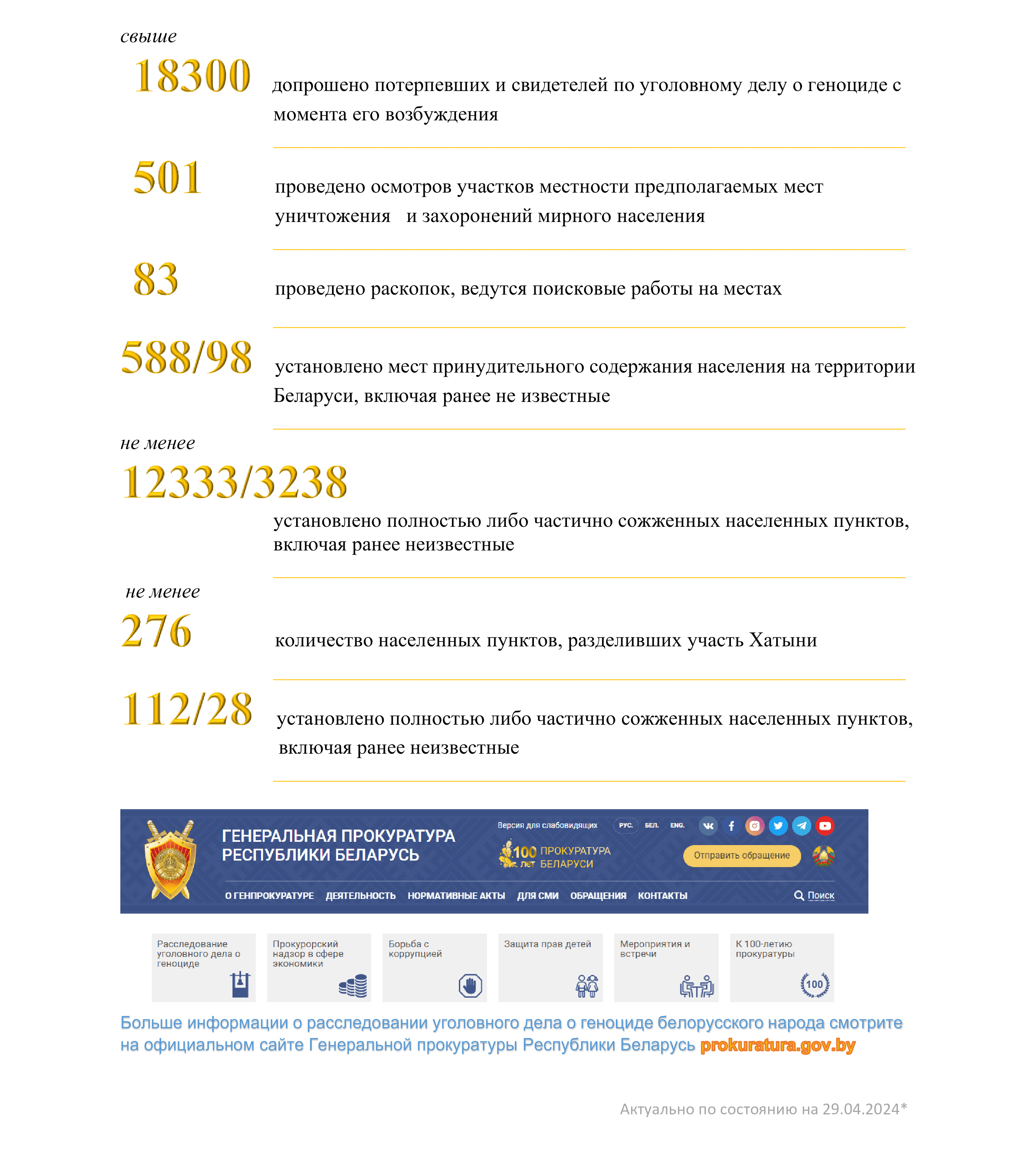 Приложение информация для размещения в учреждени 4157934 v1 1 page 01